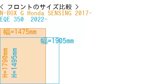 #N-BOX G Honda SENSING 2017- + EQE 350+ 2022-
